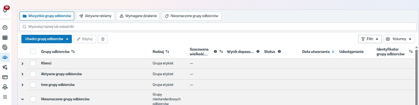 Zakładka „Odbiorcy" w Menedżerze reklam Meta z listą grup odbiorców i przyciskiem „Utwórz grupę odbiorców".